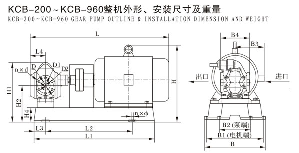 KCB-200--KCB-960整機外形，安裝尺寸及重量