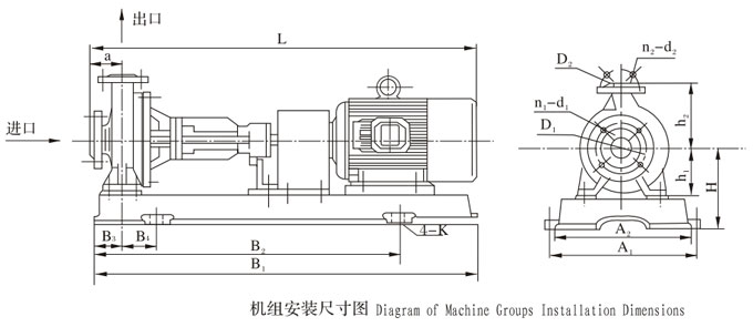 RY茄子视频APPIOS機組安裝尺寸圖