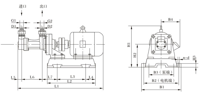 3G25×4、3G36×4外形及安裝尺寸 